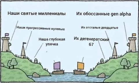 Наши святые миллениалы