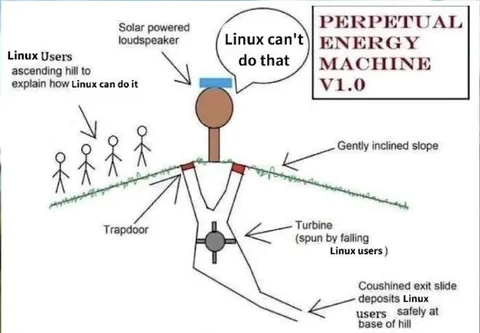 Linux Perpetual Energy Machine