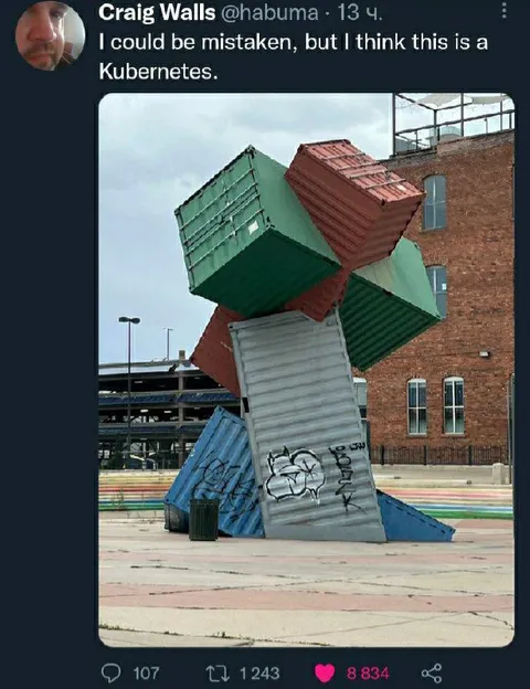 I Think This Is a Kubernetes