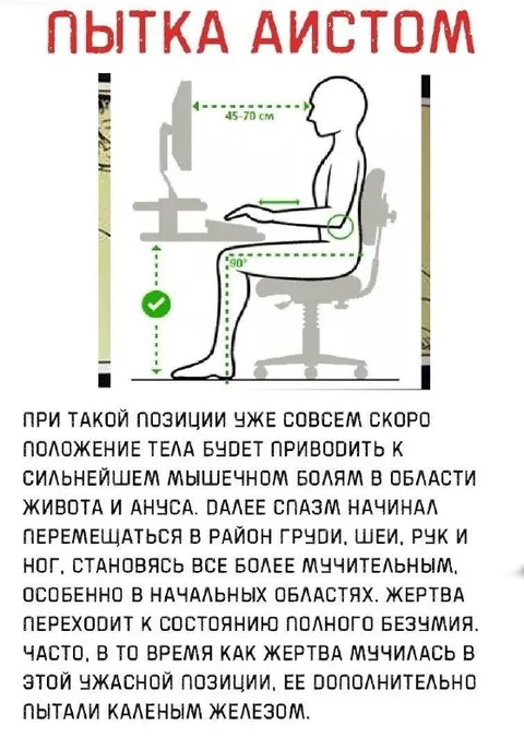 Пытка аистом