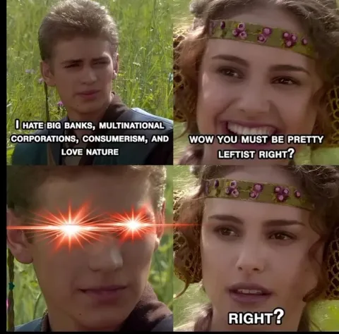 Leftist Right Meme