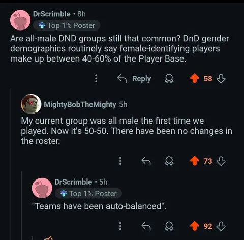 D&D Group Auto-Balancing