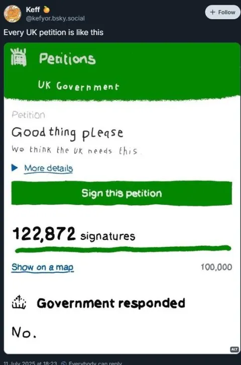 Every UK Petition Is Rejected