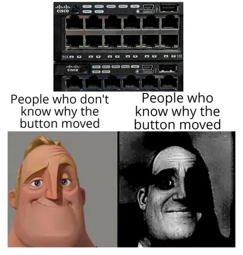 People Who Know Why the Button Moved