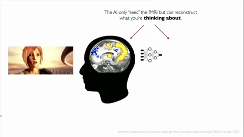 AI Reconstructs Your Thoughts