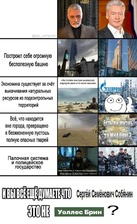 Собянин — это Уоллес Брин