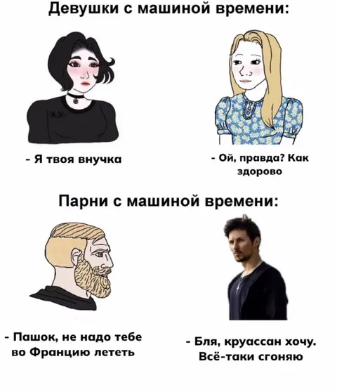 Парни с машиной времени