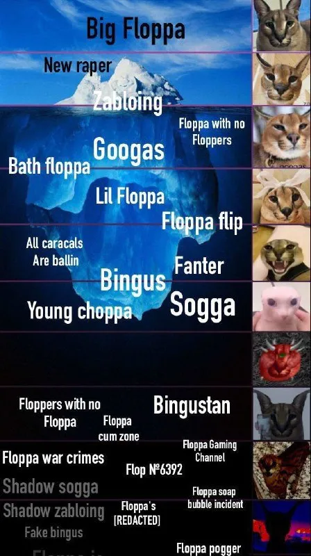 Big Floppa Iceberg Meme