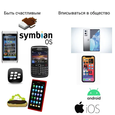 Быть счастливым или своим