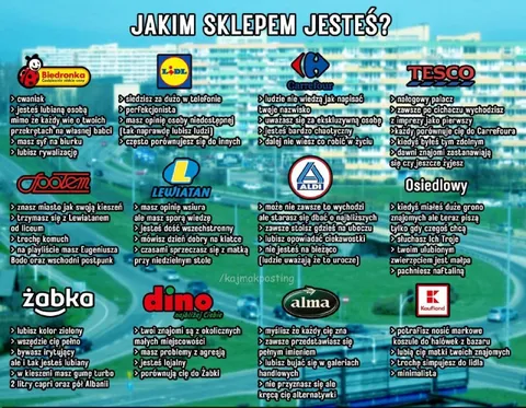 Jakim sklepem jesteś?