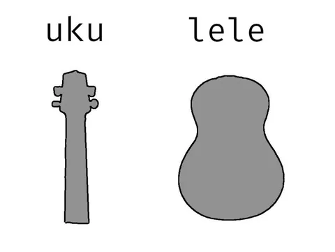 Ukulele in Two Parts