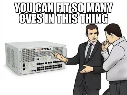 You Can Fit So Many Cves