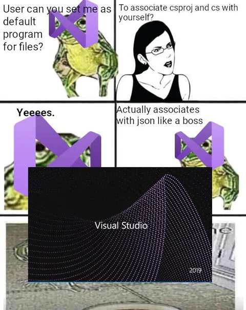 Visual Studio Associates Everything