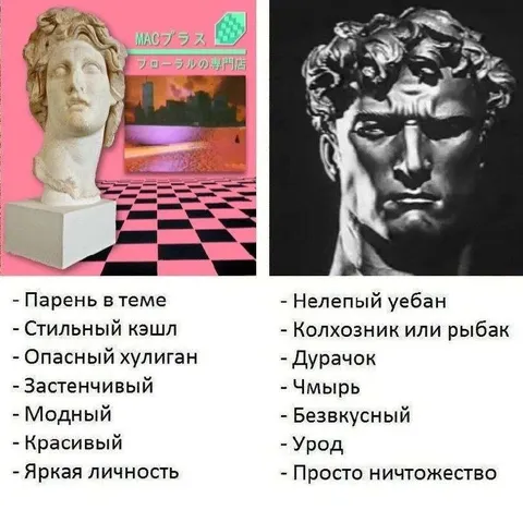 Идеальный парень и жалкий тип