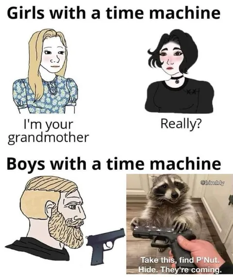 Boys With a Time Machine