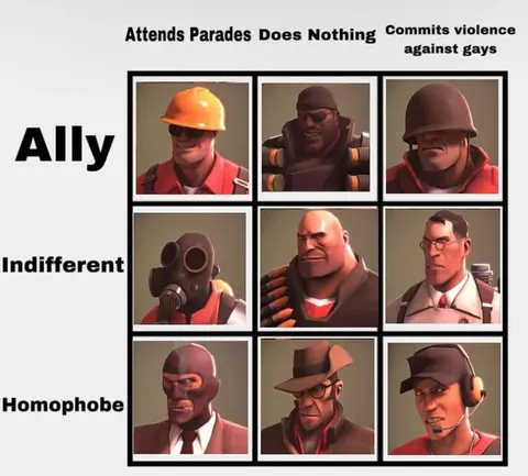 Team Fortress 2 Gay Rights Alignment
