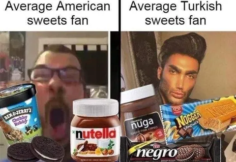 Average Turkish Sweets Fan