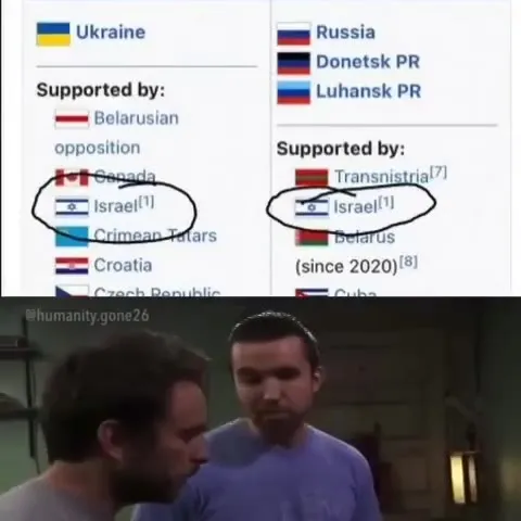 Israel Mediates Ukraine and Russia