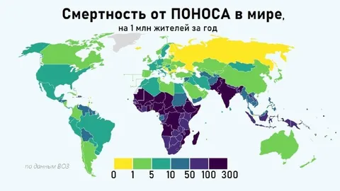 Смертность от поноса в мире