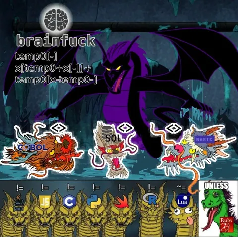 Programming Languages Dragon Meme