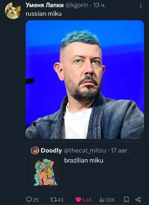 Russian and Brazilian Miku
