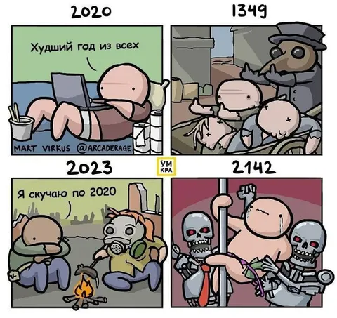 Худший год из всех