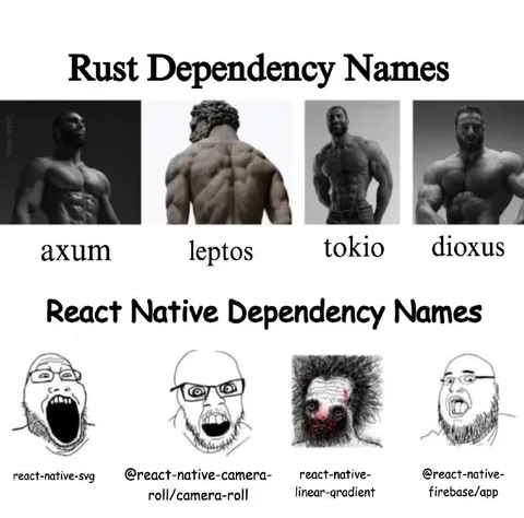 Rust and React Native Dependency Names