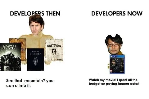 Developers Then and Now