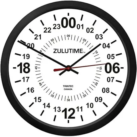 Confusing 24-Hour Clock
