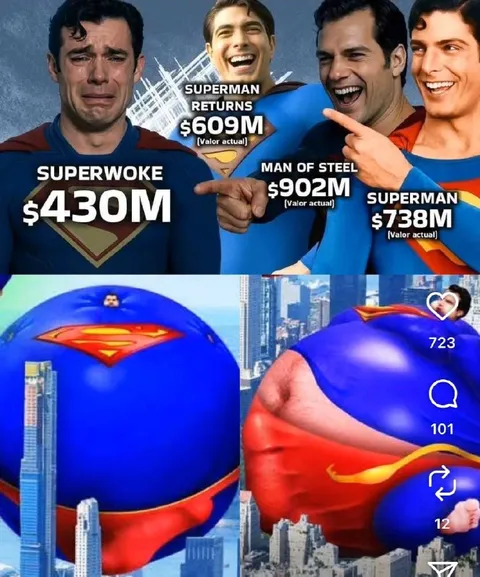 Superman Movies and Giant Butt