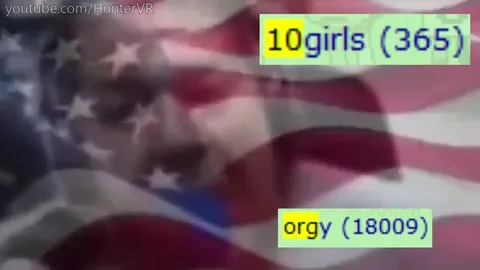 America’s Search History