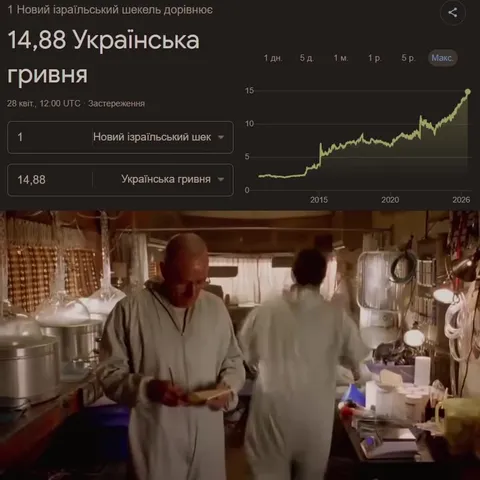 Гривня злетіла до небес