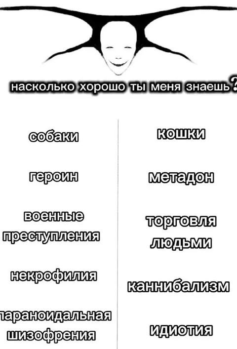 Насколько хорошо ты меня знаешь