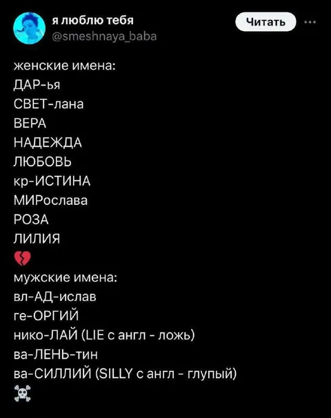Женские и мужские имена