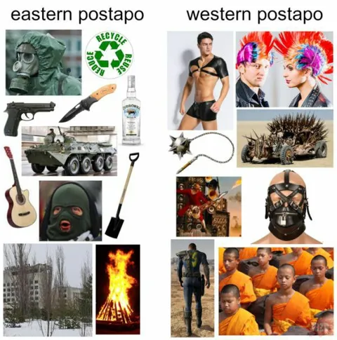 Eastern vs Western Post-Apocalypse