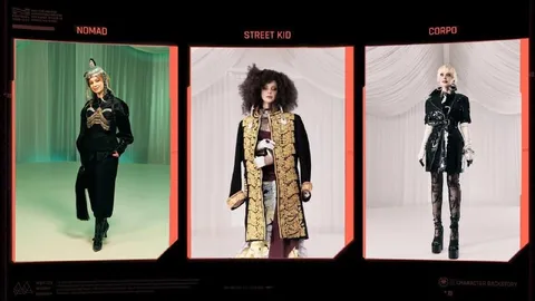 Three Cyberpunk Fashion Archetypes
