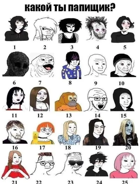 Какой ты папищик?