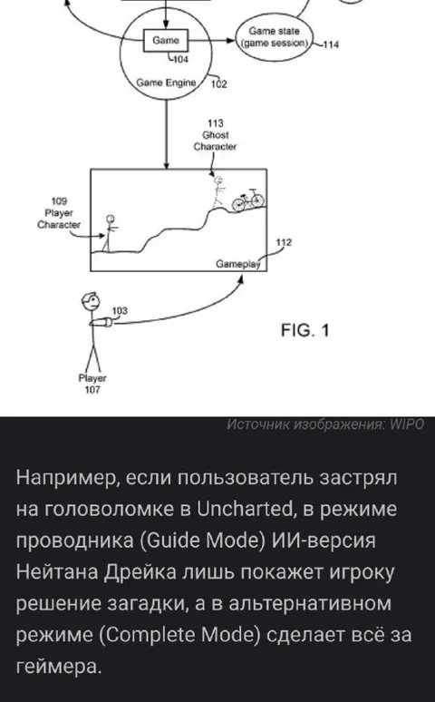 Застрял в головоломке Uncharted