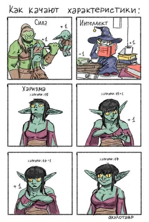 Как качают характеристики