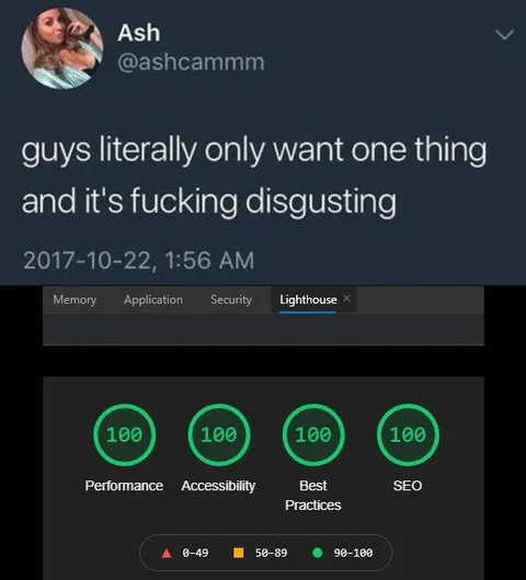 Guys Only Want One Thing