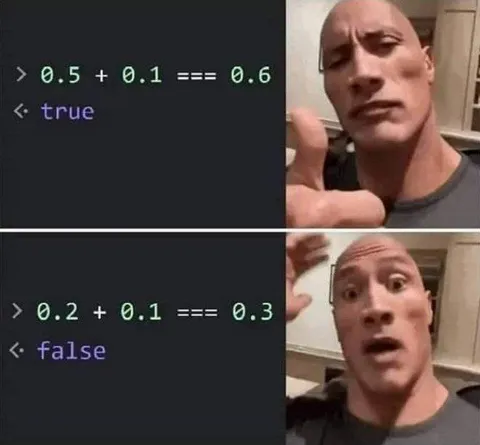 Floating Point Math Betrayal