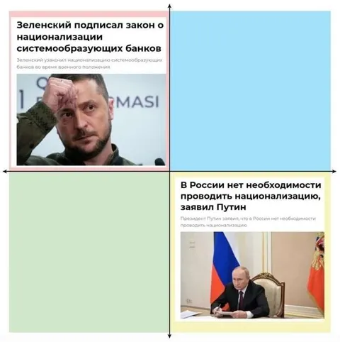 Национализация системообразующих банков