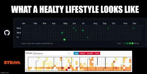 What a Healthy Lifestyle Looks Like
