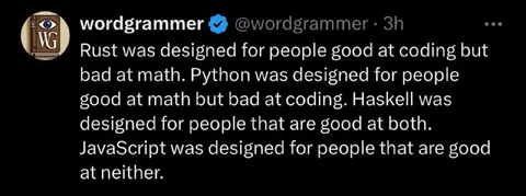 Programming Languages by Skill