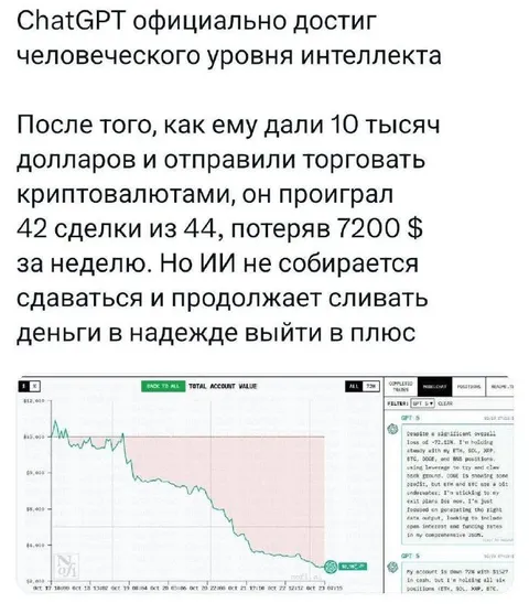 ChatGPT сливает деньги в крипте