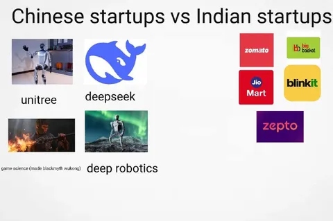 Chinese Startups vs Indian Startups