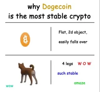 Dogecoin Is the Most Stable Crypto