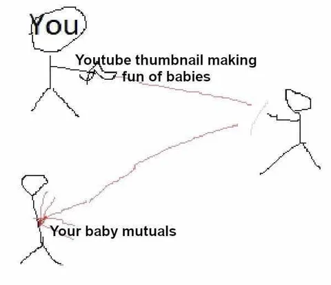 Your Baby Mutuals Fight Back