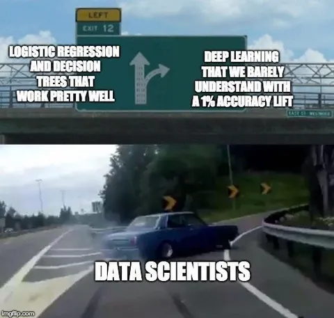 Data Scientists Take the Wrong Exit