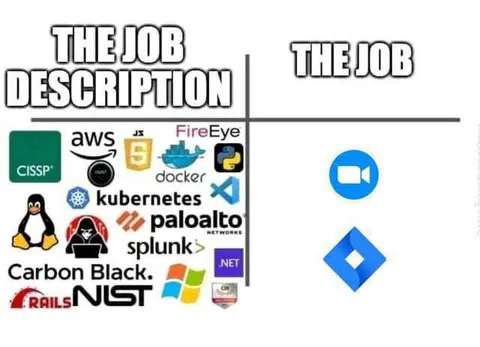 Job Description vs The Job